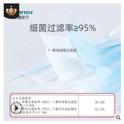 winner稳健医疗医用外科口罩一次性灭菌级成人款械字号 10只/袋图2