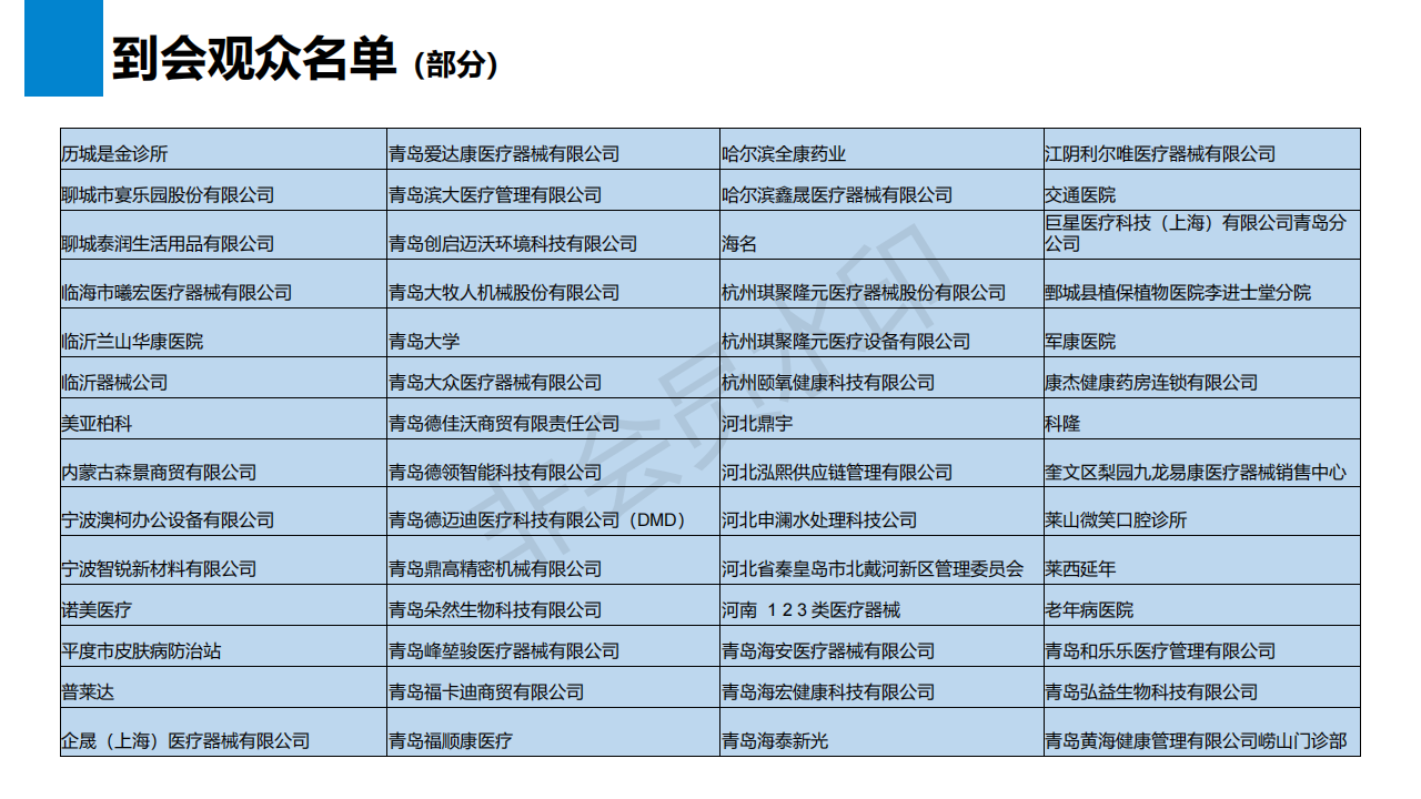 中国（青岛）国际医疗器械展暨医院采购展览会