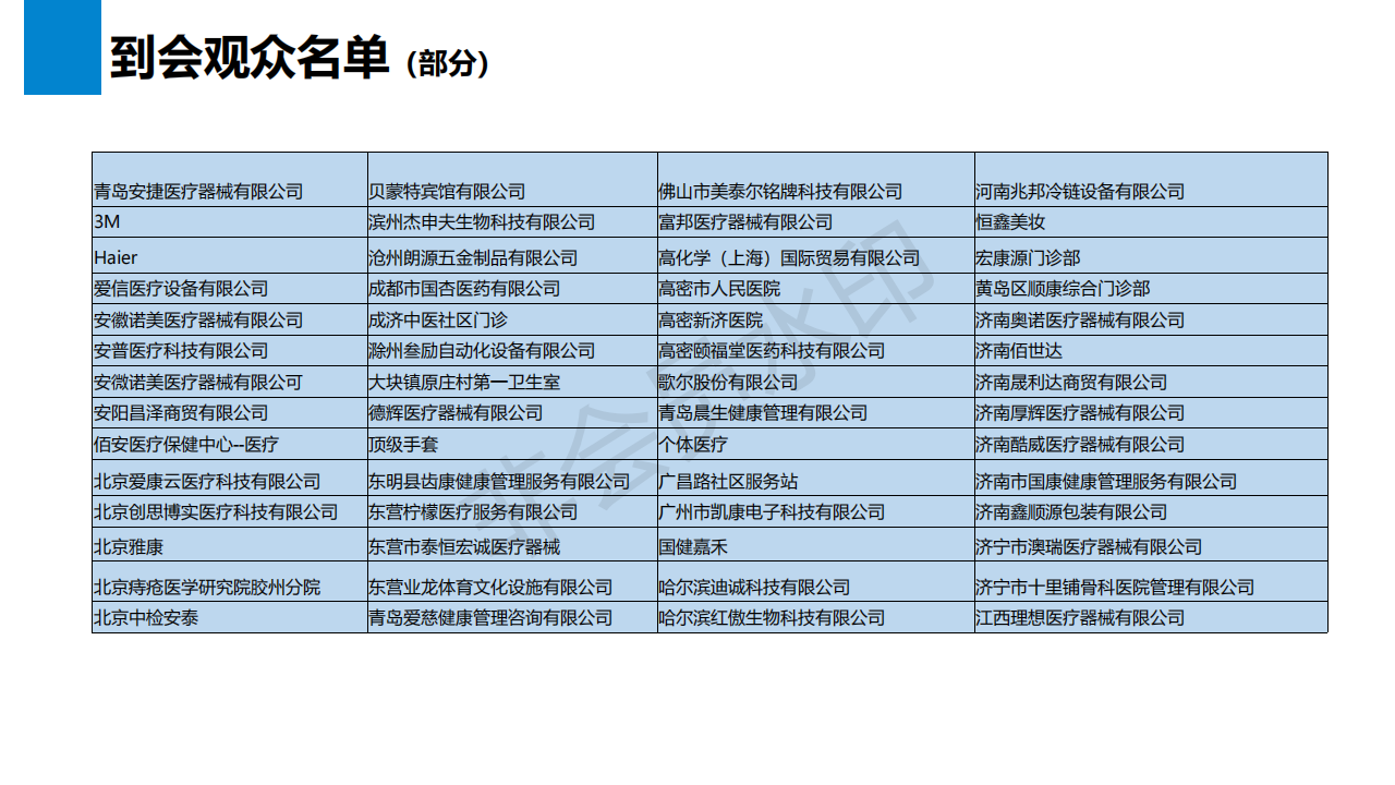 中国（青岛）国际医疗器械展暨医院采购展览会